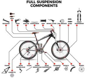 parts to a mountain bike