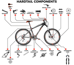 parts to a mountain bike